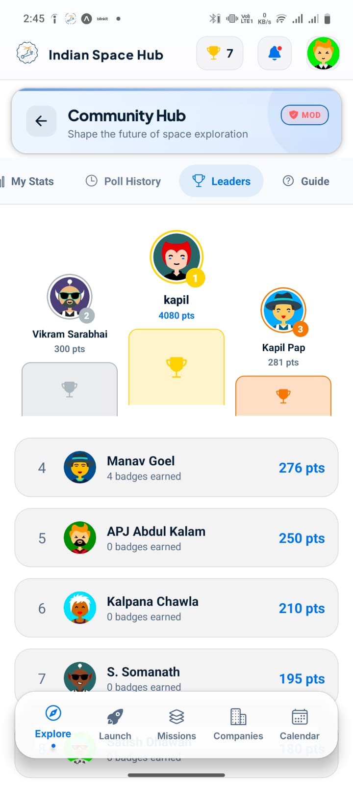 Indian Space Hub: Community leaderboard showing top contributors ranked by cosmic points
